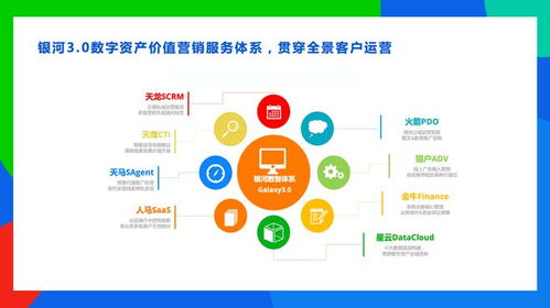 數(shù)據(jù)力、運(yùn)營(yíng)力、整合力 輕松集團(tuán)楊胤論保險(xiǎn)科技如何賦能商保把握戰(zhàn)略窗口期